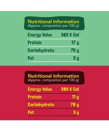 Slurrp Farm Millet Dosa Instant Mix - Supergrains Spinach & Beetroot | Natural & Healthy Food - 10.5oz (Pack of 2) - Buy Online on GoSupps.com