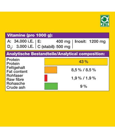 JBL NovoColor 30157 - Complete Food for Colorful Aquarium Fish | 250ml Flakes | Premium Fish Food Online - Buy Online on GoSupps.com