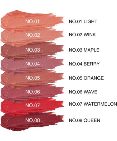 3-in-1 Lipstick Eye Shadow Blush Repairing Palette Rouge Natural Matte Peach Contouring Blusher Cream Blush Cheek Ideal Gel Blush Gift for Women Girl No.04 Berry - Buy Online on GoSupps.com