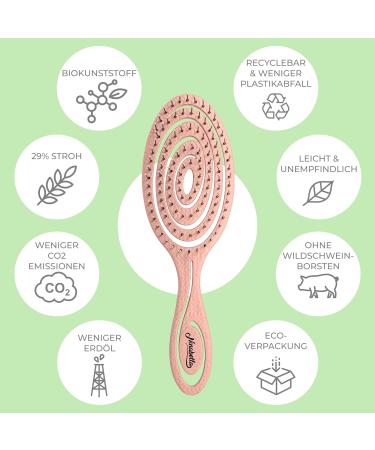 Ninabella Bio Hairbrush - Detangling Brush for All Hair Types Curls & Long Hair - Eco-Friendly Professional Quality in Rose Gold - Perfect for Women Men & Children - Buy Online on GoSupps.com