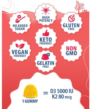 Magnesium Gummies for Kids & Adults - 500mg and Vitamin D3 K2 Gummies 5000 IU.Calm Magnesium Chews - Magnesium Citrate Chewable Supplement for Mood & Muscle Support - Buy Online on GoSupps.com