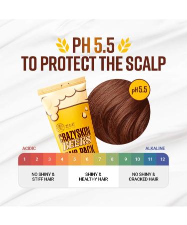 CRAZY SKIN Beers Hair Pack - German Beer Yeast Hair Treatment Mask - Protein, Keratin, Argan Oil, Collagen - Repair Dry, Damaged Hair - 200g x 2 - Buy Online on GoSupps.com