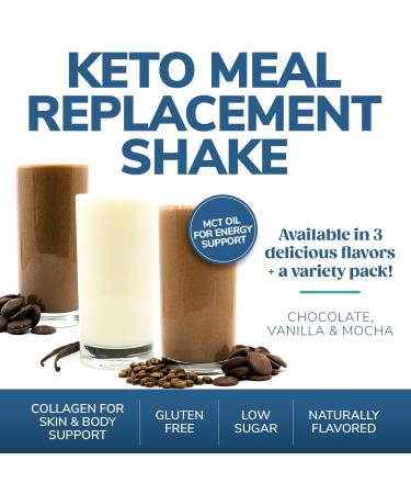 WonderSlim Keto Meal Replacement Shake - Low Carb Chocolate 12g Protein C8 MCTs Collagen 25 Vitamins & Minerals Gluten Free (Pack of 7 - Buy Online on GoSupps.com