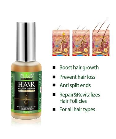 Hair Growth Serum - Thicker & Healthier Hair Oil with Biotin | Reduces Shedding Globally - Buy Online on GoSupps.com