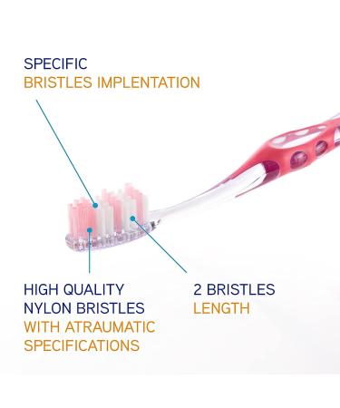 Elgydium Difusion Soft Toothbrush - Gentle Dental Care - Buy Online on GoSupps.com