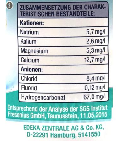 Buy Good & Cheap Natural Mineral Water - Pack of 6 (6 x 0.5 L) - Affordable & Convenient for International Shipping - Buy Online on GoSupps.com