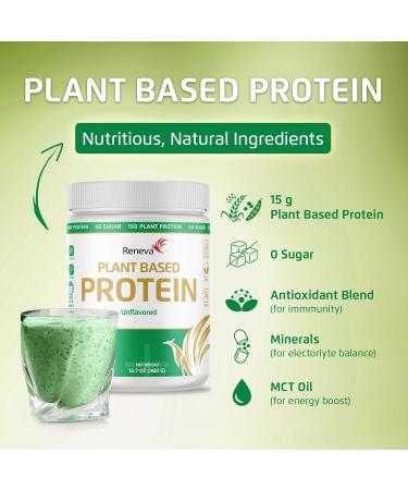 RENEVA Vegan Protein Powder - 15g Plant-Based Protein | Gluten Free Dairy Free Zero Sugar | 12.7 Ounce Resealable Canister - Buy Online on GoSupps.com