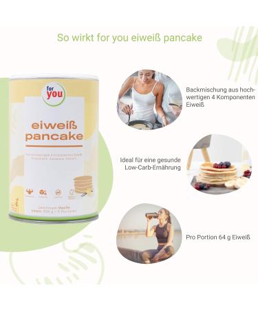 Low Carb Protein Pancake Mix - 600g | Whey Milk Egg & Soy Protein | 64g Protein Per Serving - Buy Online on GoSupps.com