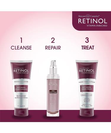 Retinol Anti-Aging Hand Cream | Nourishing Formula for Younger Looking Hands | Protects Skin, Nails & Cuticles - Vitamin A Infused (Cucumber) - Buy Online on GoSupps.com