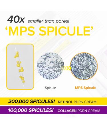 Mary&May Spicule Duo Set: Collagen & Retinol PDRN Cream | Anti-Aging Firming Plumping Pore Care | Korean Skincare | 2x15g - Buy Online on GoSupps.com