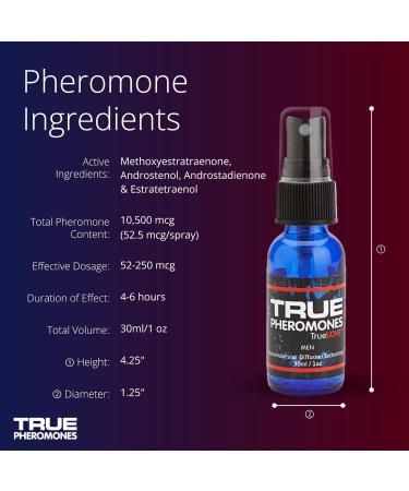 True Love Pheromones for Men Long Lasting Pheromone Cologne to Attract Women Premium Men s Cologne with Advanced Formula and High Pheromone Concentration for Maximum Attraction (1 Oz Bottle) - Buy Online on GoSupps.com