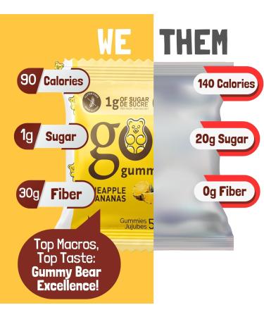 GoGummy Low Sugar (1g) Gummy Bears by Jimmy Sevigny | Pineapple Fruity Gummies | High Fiber No Sugar Alcohols Gluten Free | Pack of 12 x 50g Bags - Buy Online on GoSupps.com