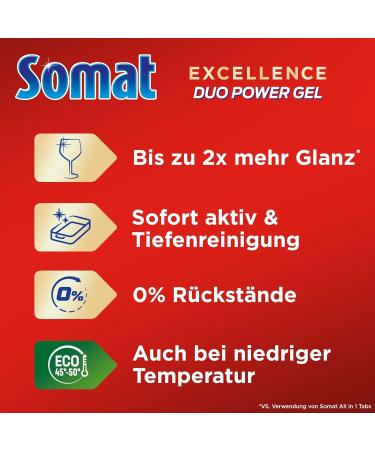 SOMAT Excellence Duo Power Gel - 58 Washes | Eco-Friendly Dishwasher Cleaning with Lemon & Lime | Sparkling Clean Dishes at Low Temperatures - Buy Online on GoSupps.com