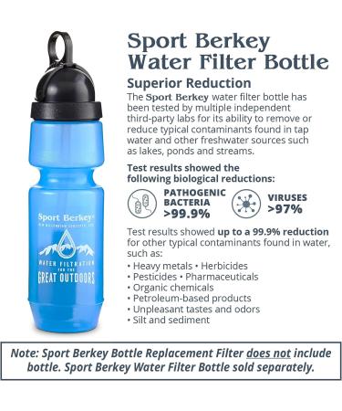 Authentic Sport Berkey Filter for Off-Grid, Emergencies, Hiking, Camping, Travel & Everyday Use - Buy Online on GoSupps.com