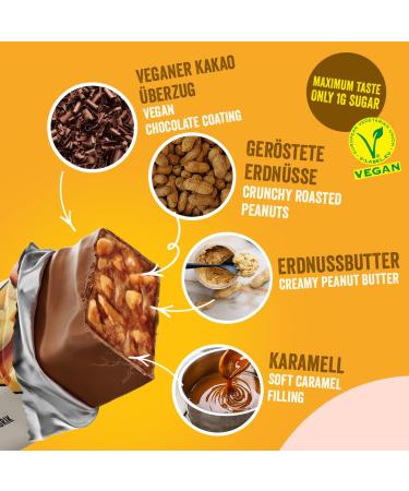 Ketofabrik Keto Bars - Peanut Flavor | 15x30g Low-Calorie Candy | Only 1g Sugar Per Bar | No Added Sugar Keto Snack - Buy Online on GoSupps.com