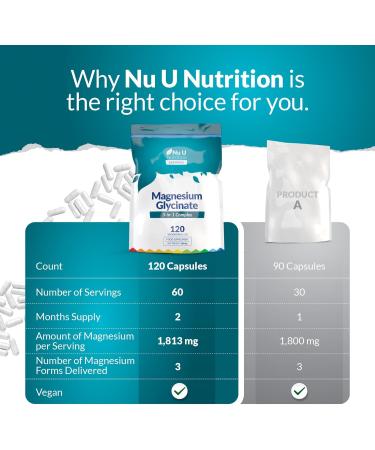 Magnesium Glycinate 3-in-1 Complex 1813mg - 120 Vegan Capsules - Triple High Absorption Bisglycinate Citrate & Malate - 384mg Elemental Mag per Serving - Made in The UK - Nu U Nutrition - Buy Online on GoSupps.com