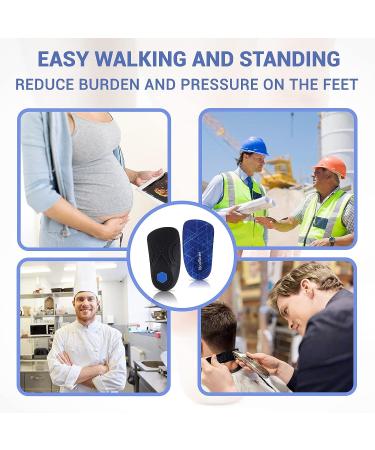 RooRuns High Arch Support Shoe Inserts for Plantar Fasciitis - 3/4 Orthotic Insoles for Men and Women - Heavy Duty Pain Relief - Size S (Men 5-6, Women 6-7) - Buy Online on GoSupps.com