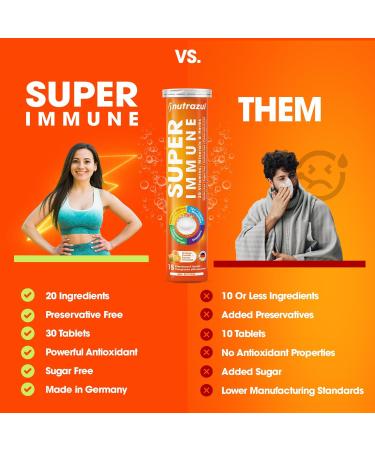 nutrazul Super Immune 30 Effervescent Tablets 20 Vitamins & Minerals Herbal Extracts to Support Daily Routine Vitamin C Zinc Elderberry & Echinacea Gluten-Free Sugar-Free Orange Flavor - Buy Online on GoSupps.com