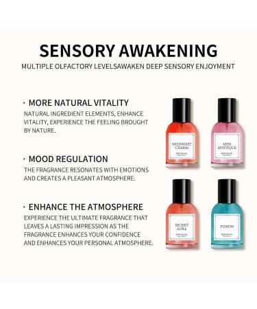 Women's Fragrances Energetic Hypoallergenic Eau De Parfum Captivating Spray Deodorant Suitable for Day or Night Gifts for Women One Size A - Buy Online on GoSupps.com