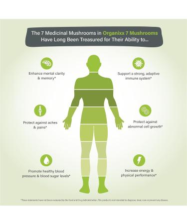 Organixx 7 Mushrooms & Immunity 3 Bundle Organic Immune Support with Vitamin C Zinc & Elderberry Plus 7 Functional Mushrooms for Energy & Well-Being Vegan Gluten Free 60 Capsules Each - Buy Online on GoSupps.com