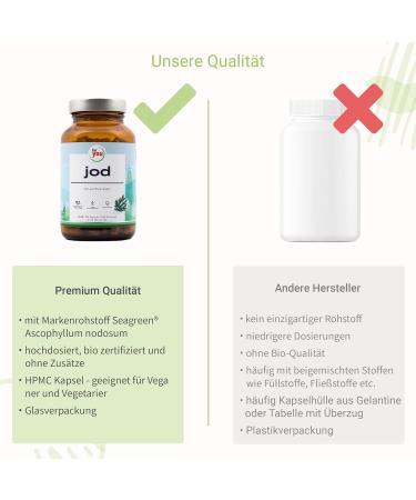 Organic High-Dose Iodine Capsules | Seagreens Brown Algae | Vegan | 180 Portions (79.2g) | 256 g Iodine - Buy Online on GoSupps.com