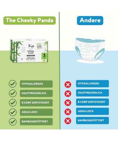 Cheeky Panda Bamboo Baby Diapers Size 3 (6-11kg) - 40 Super Absorbent Eco-Friendly Diapers for Sensitive Skin - Up to 12 Hours Protection - Buy Online on GoSupps.com