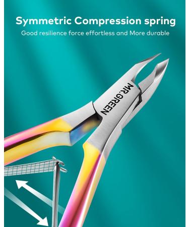 Cuticle Trimmer with Cuticle Pusher Cuticle Nipper Professional Stainless Steel Cuticle Cutter Sharp Durable Pedicure Manicure Tools for Fingernails and Toenails Colored - Buy Online on GoSupps.com
