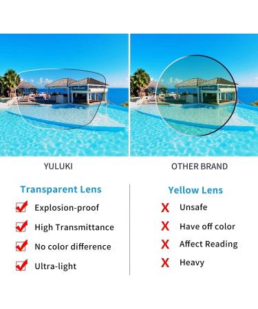 Yuluki 5 Pack Blue Light Filter Reading Glasses for Men - Rectangular Frame Spring Hinge 2.0 Magnification - International Shipping Available - Buy Online on GoSupps.com