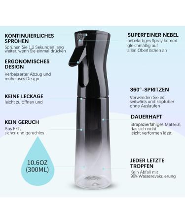 Buy Tanshine 200/300ml Color Gradient Black Spray Bottle | Multi-Purpose Fine Mist Disinfectant & Plant Watering | International Shipping Available - Buy Online on GoSupps.com