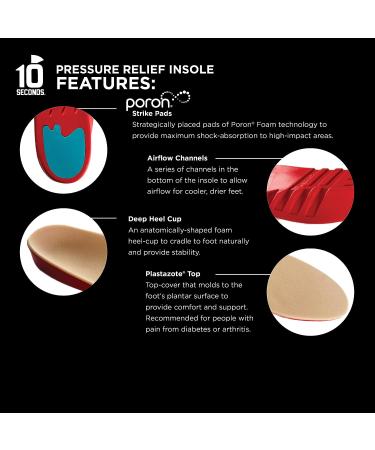 10 Seconds Pressure Relief 3020 Neutral Arch Medium Support Plastazote Topper for Pain Relief in Diabetes and Arthritis - Size M 9/9.5 W 10.5/11 - Buy Online on GoSupps.com