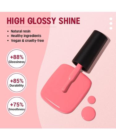 SAVILAND Jelly Gel Nail Polish Set - 30 Translucent Colors | Sheer Matte & Glossy Effects | Perfect for Nail Salons & DIY | Ideal Christmas & Holiday Gift - Buy Online on GoSupps.com