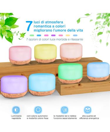 450ml Aroma Diffuser & Ultrasonic Humidifier - 7-Color LED Aromatherapy Essential Oil Diffuser for Home Bedroom Office Yoga & Spa - Buy Online on GoSupps.com