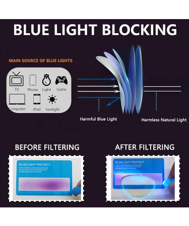 JJWell Men's Blue Light Filter Reading Glasses - 3 Pieces Rectangular Half Metal Anti-Eye Strain UV Protection - Prescription 2.75 Black & Gunmetal - Buy Online on GoSupps.com