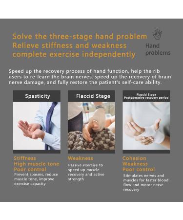 Rehabilitation Robot Gloves Hemiplegia Finger Rehabilitation Trainer Hand Function Recovery Finger Trainer Gloves Braces Supports - Buy Online on GoSupps.com