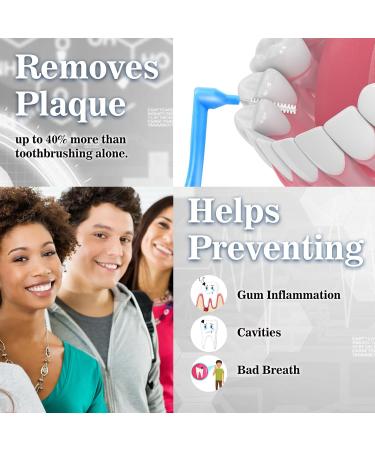 20 Interdental Brushes - L-Shaped Toothbrushes for Between Teeth | Non-Slip Handle | Orange Blue White Pink - Ideal for Effective Tooth Cleaning - Buy Online on GoSupps.com