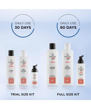 Nioxin System 4 Trial Kit for Coloured Hair with Thinning Hair Treatment - 3-Part System for Hair Thickening - Buy Online on GoSupps.com