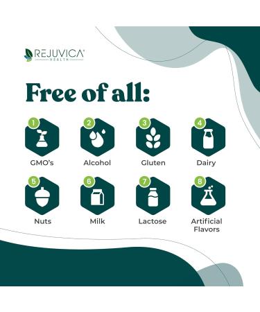 Rejuvica Health Vitaliver + Active B12 - Advanced Liver & B12 Support Bundle - Liquid Delivery for Better Absorption - Milk Thistle Chanca Piedra Artichoke Dandelion & More! - Buy Online on GoSupps.com