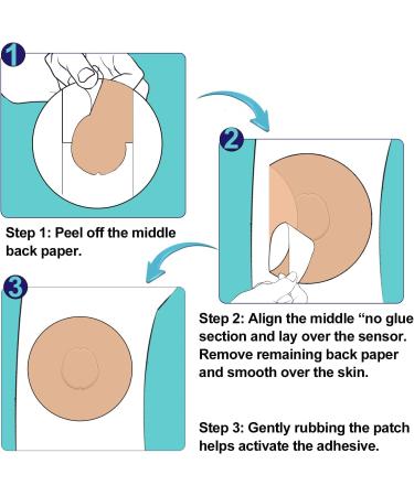 Dexcom G7 Adhesive Patches 25 Pack - Waterproof, Flexible & Breathable Covers for 10 Days - Latex-Free Overlay Patch for G7 Sensor - Skin-Friendly Beige Patches - 25 Count - Buy Online on GoSupps.com