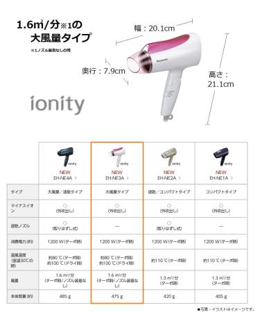 Panasonic hair dryer Ioniti pink tone EH-NE3A-P - Buy Online on GoSupps.com