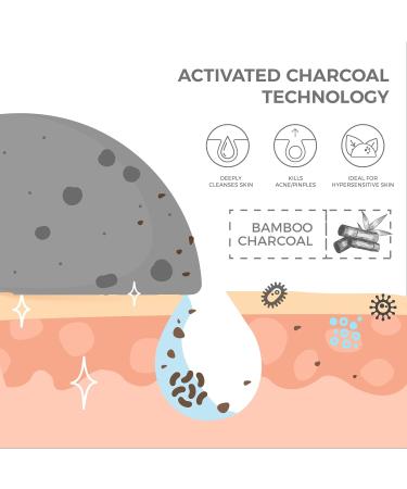 ZOMCHI Konjac Sponge | 3-Pack Natural Facial Sponges with Activated Bamboo Charcoal | Eco-Friendly & Reusable Skin Cleanser and Makeup Remover - Buy Online on GoSupps.com