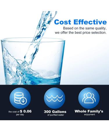 Water Filter Refrigerator Replacement for Samsung DA29-105J & LG Inline - 3 Pack Golden Icepure RWF0300A - Buy Online on GoSupps.com