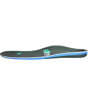 Advanced Cushion Plus Insole with F3D Foam 3mm Damper X Small - Ideal for Supinators and High Arched Feet - Buy Online on GoSupps.com