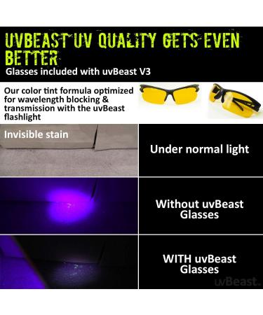 uvBeast V3 385-395nm Black Light UV Flashlight | High Power Triple Broad Band LEDs | Professional/Commercial Use | USA Stock | UK Design - Buy Online on GoSupps.com