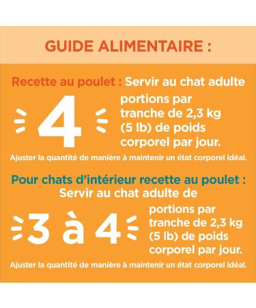 IAMS Perfect Portions Healthy Wet Cat Food Adult Grain Free Cuts in Gravy - Chicken and Indoor Chicken 12CT Multipack 75g Pet Food - Buy Online on GoSupps.com