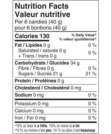 Dare Candy Co RealJuicee Christmas Holiday Merry Mix Gumdrops - Raspberry Lime & Pineapple Gumdrops Gelatin Free Gluten Free Dairy Free Stocking Stuffer Candy Gift Candy Good for Kids Candy 225g Unit Pack - Buy Online on GoSupps.com