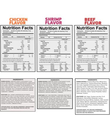 Ja Cor Instant Ramen Noodle Soup Variety Pack 3 Flavors (4) Chicken (4) Shrimp (4) Beef Flavor Noodles Bulk 3 oz Bundle with 1-Set of Reusable Chopsticks (12 Individual Packs) - Buy Online on GoSupps.com