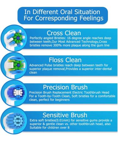 16 Pcs Replacement Toothbrush Heads for Braun Oral-B 7000/Pro 1000/9600/5000/3000/8000/Genius and Smart Electric Toothbrush - Buy Online on GoSupps.com