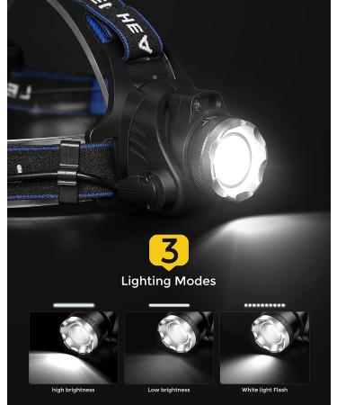 CUGHYS Rechargeable LED Headlamp | 4 Modes, Waterproof, Adjustable Headband | Camping, Hiking, Hunting | Black - Buy Online on GoSupps.com