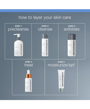 Dermalogica Prisma Protect SPF30 Face Moisturizer Sunscreen Defends Against UV Rays While Hydrating & Boosting Skin's Natural Luminosity 1.7 Fl Oz (Pack of 1) - Buy Online on GoSupps.com