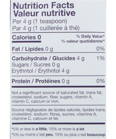 Swerve Sweetener Brown Sugar 340 Grams & The Ultimate Sugar Replacement Icing Sugar 340g - Buy Online on GoSupps.com